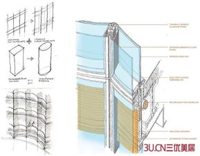 智能建筑创意产品设计 响应日照方向的曲面玻璃隔热幕墙